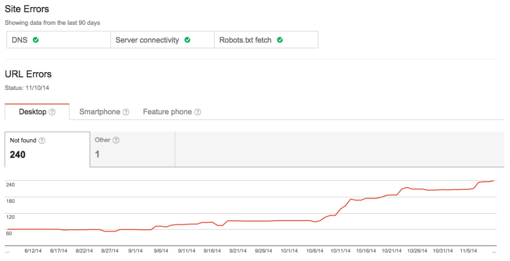 Screen Shot 2014-11-11 at 15.39.51