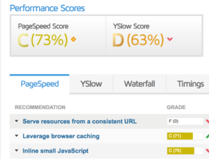 GTMetrix Testing Tool Example