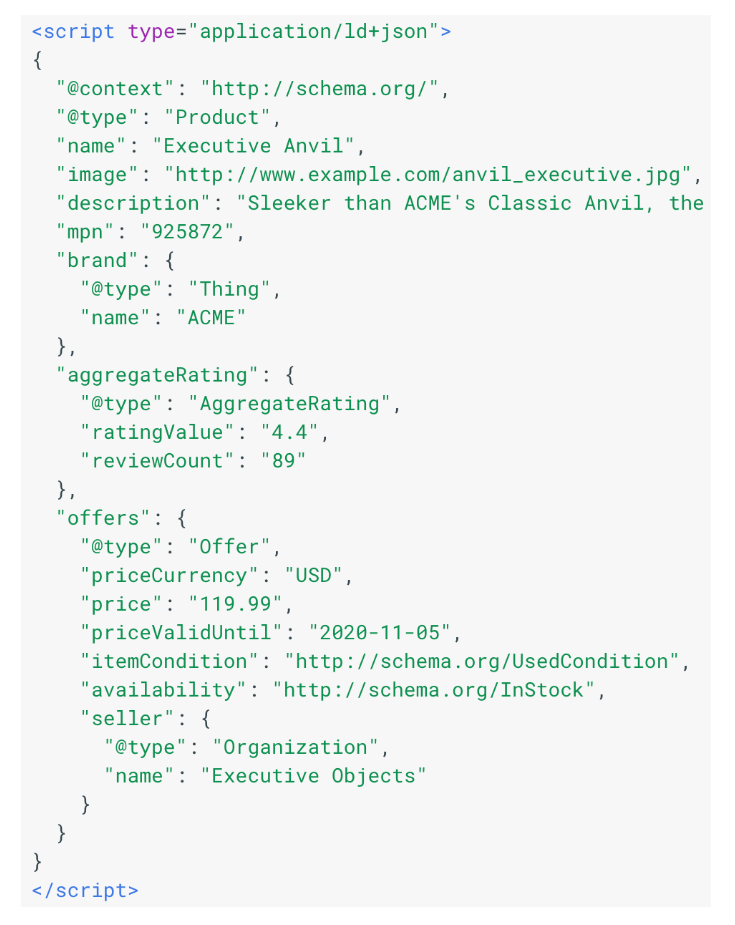 Example JSON-LD Data