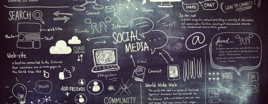 5 reasons business social media