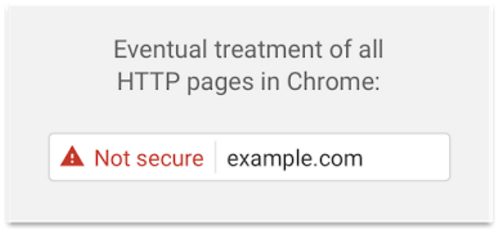 SEO HTTP Google not secure