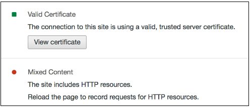 HTTPS Certificate Valid Google