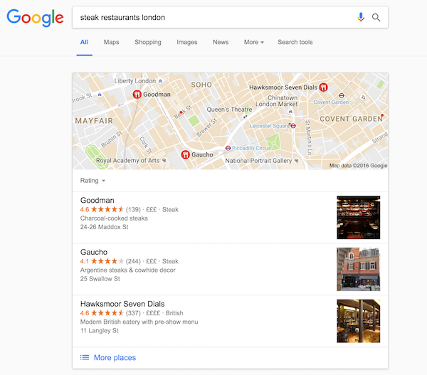 Google Test Cards SEO Digital Marketing