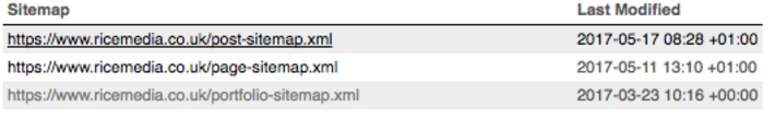 crawl budgets and crawl optimisation