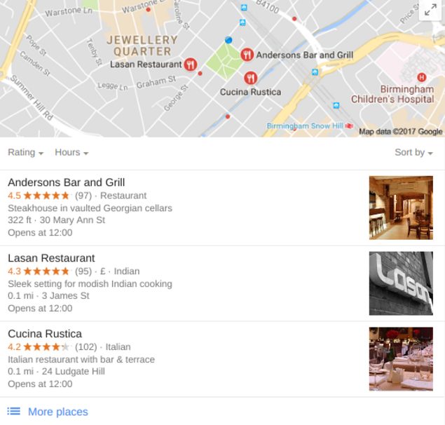 Google My Business Local SEO