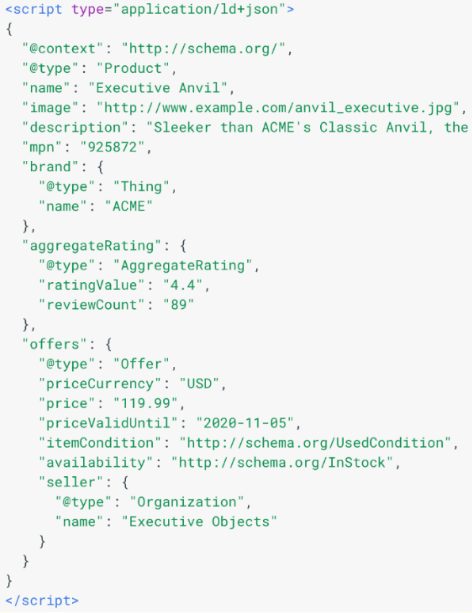 Schema Mark Up local SEO