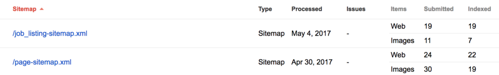 beginners guide to xml sitemaps ricemedia