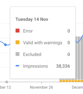 Index Coverage Report - Status Summary pop up