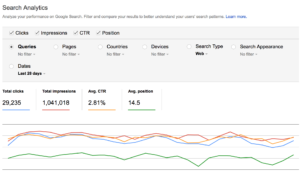Search Analytics Report - Search Console
