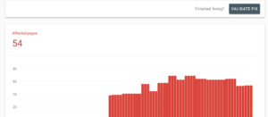 Search Console Error Status