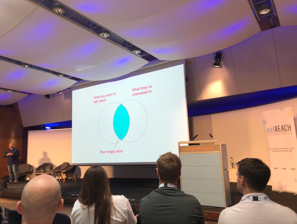 outreach digital PR seo conference