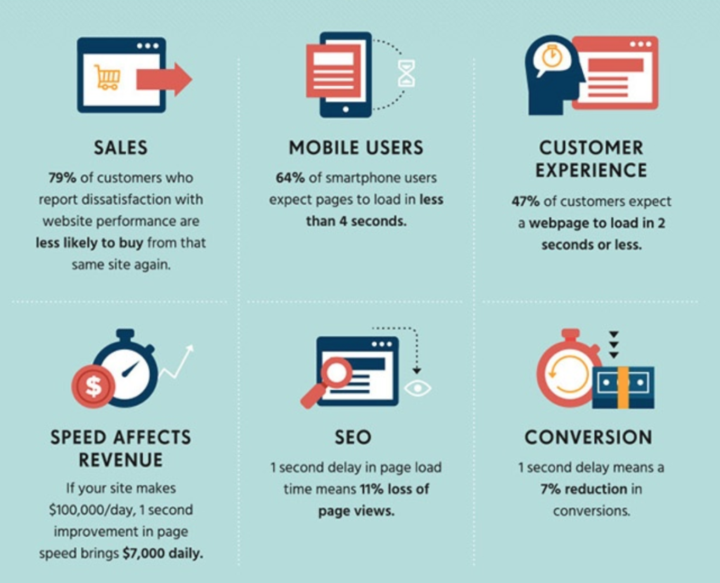 seo myths that refuse to die