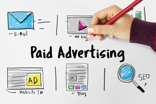paid advertising social media