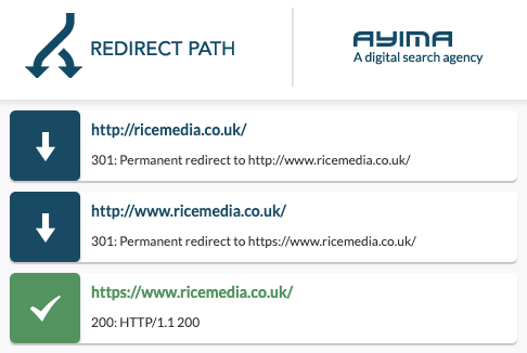 Redirect Path on Chrome