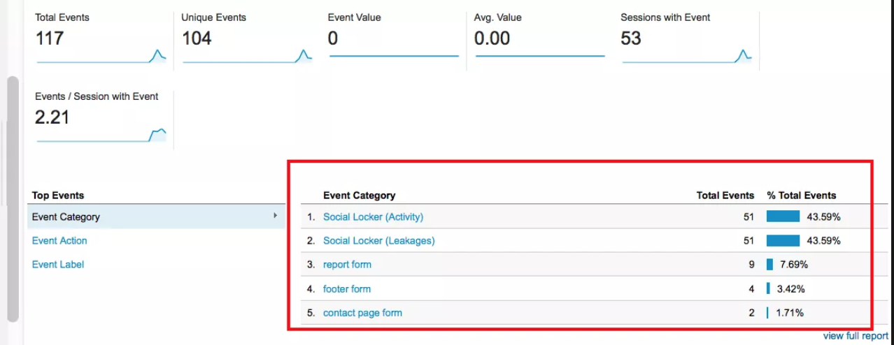 event tracking in google analytics