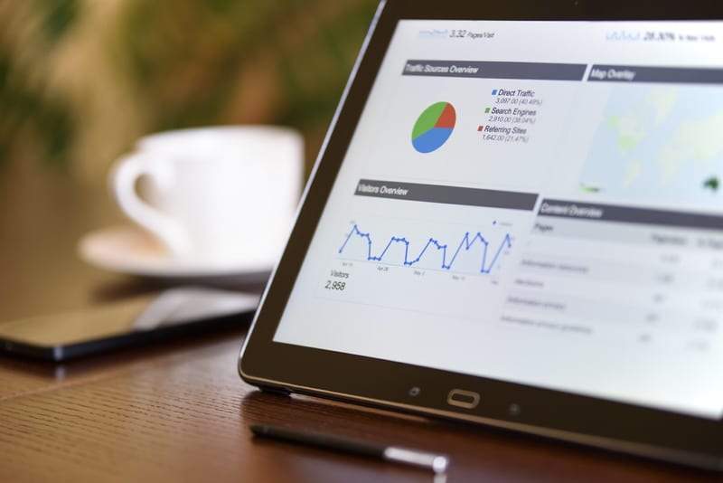 Google testing showing Analytics data in Search Console